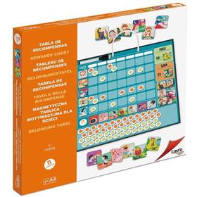 tabla-de-recompensas