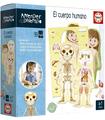 Aprender es Divertido: El Cuerpo Humano