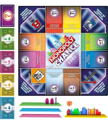 monopoly-chance