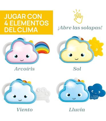 weathy-la-nube-parlante